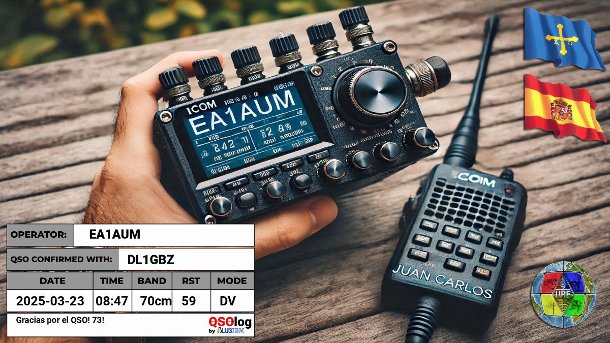 QSL generada con QSOlog.ar
